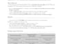 a real estate financial model with ROI and cash flow analysis